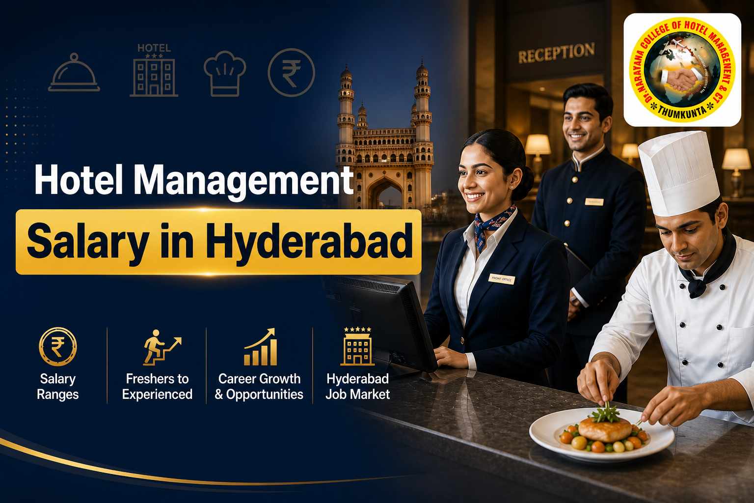 Hotel Management Salary in Hyderabad